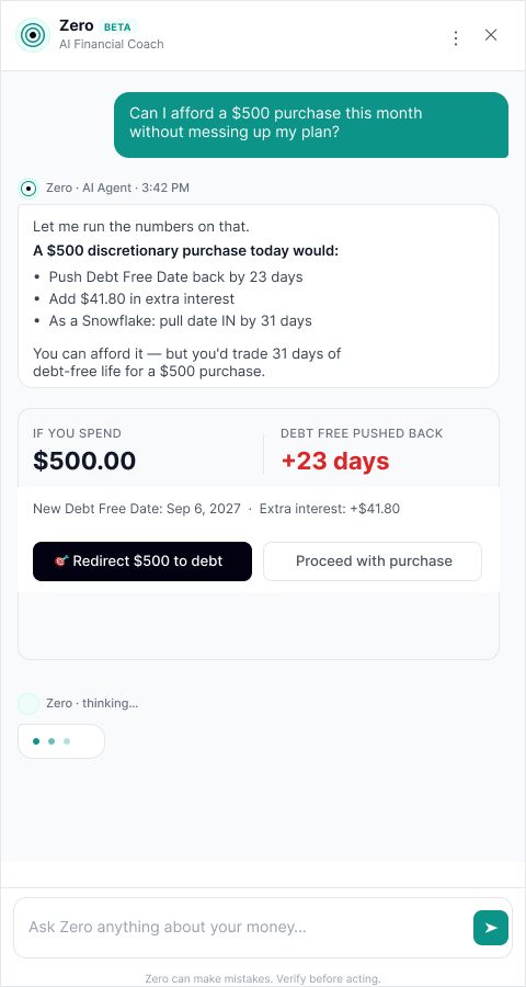 Tether Zero's AI coach Zero answering whether a $500 purchase fits the user's plan, showing the impact on their debt-free date with options to redirect the money to debt or proceed.
